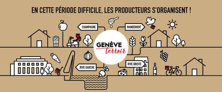 les producteurs genevois contre le confinement