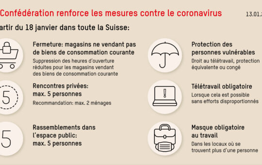 mesures covid genève janvier 2021